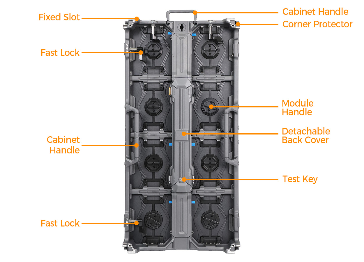 Labeled EA1000H9 rear cabinet showing fast locks and detachable back cover